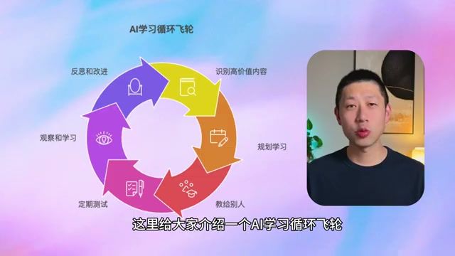 GPT 学习智能体零基础搭建：AI 私教工作流全教程，TAGVPN 用户高效学习指南